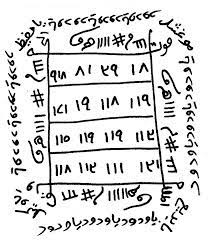 buyu cesitleri ve tarifleri nelerdir iste tum buyu cesitleri ve belirtileri