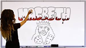 Macbeth 's character analysis shakespeare presents macbeth as a noble thane of king duncan in the beginning of the play. Missc Macbeth Characters Youtube