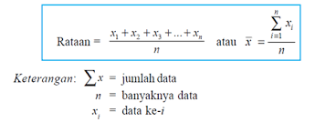 We did not find results for: Ukuran Pemusatan Data Fevri Dwi Cahyani