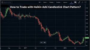How To Trade With Heikin Ashi Chart Pattern Stockmaniacs