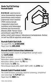 Biaya Tes Pcr Akan Diseragamkan Nasional Koran Tempo Co