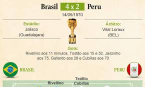 Final mundial mexico 1970 (completo). Copa De 1970 Brasil 4 X 2 Peru Dois Genios Se Falam Pelo Olhar Na Goleada Jornal O Globo