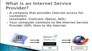A mailbox isp is an organization that offers services for hosting electronic mail domains accessing storage for mailboxes. Internet Service Provider And Network Backbone