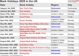 Bank Holidays 2025 In The Uk With Printable Templates
