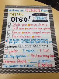 25 awesome anchor charts for teaching writing teaching