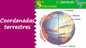Aprende en casa 5 y 6 año de primaria, geografía: Coordenadas Terrestres Sociales 5Âº Primaria Tema 2 Youtube