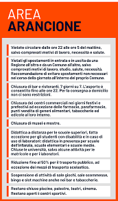 Prosegue la divisione in zone di colore diverse a seconda della gravità della condizione zona gialla: L Emilia Romagna Diventa Arancione Pesano Stress E Pressione Sui Nostri Ospedali Ecco Cosa Cambia
