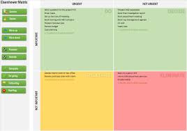 Maybe you would like to learn more about one of these? Eisenhower Matrix Template Free Management Tools