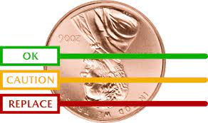 Tread grooves are designed to push water out from under the tread allowing the tire to make maximum contact with the road. Sames Mazda