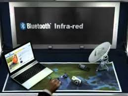 Satellite Phone Thuraya SG2520 - YouTube