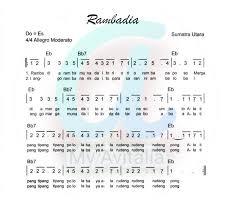 Moderato seperti namanya ditengah2 atau sedang. Lagu Rambadia Asal Pencipta Lirik Terjemahan Not Angka Dan Chord Serta Maknanya