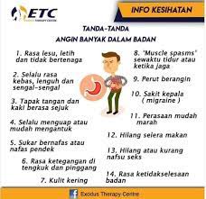 Mengatasi angin yg berkumpul dlm badan 2 : Urut Tradisional Wanita Senawang Petua Buang Angin Dalam Badan Yang Boleh Anda Lakukan Secara Tradisional Atau Dengan Senaman Kerana Angin Dalam Badan Telah Menjadi Satu Penyakit Yang Biasa Dalam Masyarakat 1 Makanan