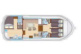 Ihr hausbootspezialist für hausboot urlaub in ganz europa & kanada. Hausboot Penichette 1180 Fb Preise