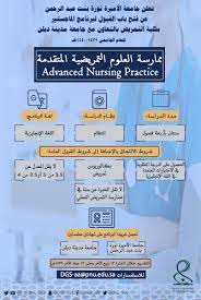 جامعة الأميرة نورة en twitter غدا الأحد ١٣ ٤ ١٤٣٩هـ يبدأ التقديم على برامج الدراسات العليا لمرحلة الماجستير للعام الجامعي 1439 1440هـ https t co sduddo9afi https t co vw8kpxe1jn