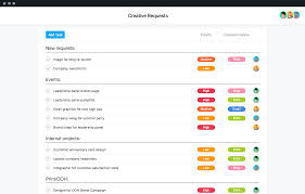 The creative brief serves as the creative team's guide for writing and producing the campaign. Marketing Creative Request Template Asana