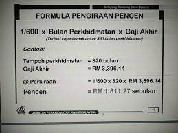 15 hari atau ½ daripada kadar cuti rehat yang berkelayakan pada tahun berkenaan, mana yang lebih rendah, terhad kepada maksimum 75 hari sepanjang tempoh perkhidmatan kontrak dengan kerajaan. Pengiraan Anggaran Pencen Dan Ganjaran Perkhidmatan Pendidik2u