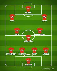 Mohamed salah and andy robertson return for liverpool for tonight's anfield encounter with crystal palace. How Liverpool Could Line Up Against Crystal Palace Sports