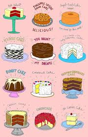 Archival Cake Print Cake Illustration Cake Printing Cake Drawing