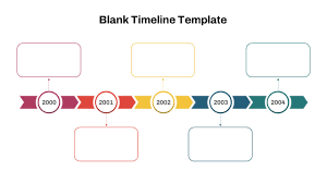 Year by Year Blank PowerPoint Timeline Template For Free