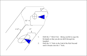When attaching a wall to concrete, construction adhesive ($8, the home depot ) offers additional strength when combined with mechanical fasteners. Attaching Handrail To A Newel Post Using A Rail Bolt Kit