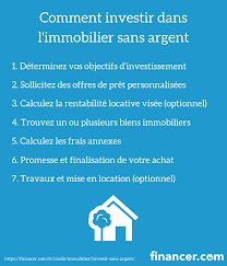7 Etapes Pour Investir Dans L Immobilier Sans Argent