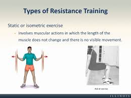Types of Resistance Training