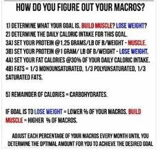 In order to determine the exact amount of nutrients needed, you have to consider your age, body weight, muscle mass, fitness level, and goals. How To Figure Out Your Macro Nutrients Body Beast The Macro Nutrient Breakdowns For The Build And Bulk Phase Body Beast Bodybuilding Diet Body Building Tips