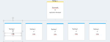 D3 Js How Export An Editable Chart With Content To Ppt And