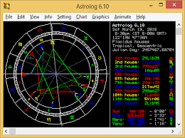 13 best free astrology software for windows