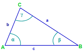 Alle berechnungsformeln für dreiecke (seiten, winkel) gleichseitiges dreieck. Die Verschiedenen Dreiecke Verstandliche Erklarung