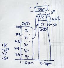 We did not find results for: Numerical Reasoning Test Exam Success