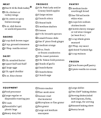 A plate of sodium has never looked so delicious. The 36 Hour Thanksgiving Grocery List Bon Appetit