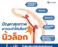 ปัญหาสุขภาพ