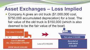 Accounting For Asset Exchanges Principlesofaccounting Com