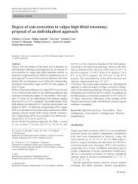 The name of the field may seem quite specific, but in reality, several career options can be found here. Pdf Degree Of Axis Correction In Valgus High Tibial Osteotomy Proposal Of An Individualised Approach