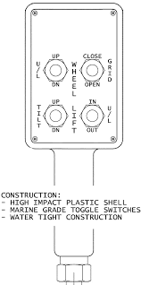All information contained in this manual is as accurate as known at the time of publication and is subject to change, without notice, as a result of continuous product improvements. 2