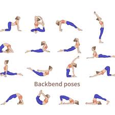Pin On Yoga Yoga Pose Yoga For Beginners