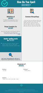 It is very intense and romantic so use this free love spell very wisely. Correct Spelling For Decree Infographic Spellchecker Net