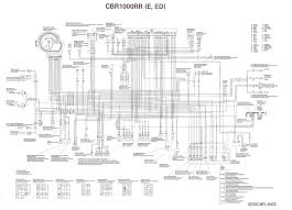 Ignition switch wiring diagram free john deere engine parts john free engine lawn mower key switch wiring diagram beautiful indak 5 pole ignition.indak offers key switches, rotary, toggle & push button switches, resistors, gages and instrument display control modules. Honda Wiring Diagram Symbols Http Bookingritzcarlton Info Honda Wiring Diagram Symbols Diagram Motorcycle Design Motorcycle Wiring