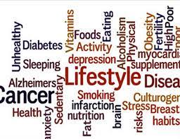 Skin and lifestyle are very closely related. Five Reasons Why Lifestyle Diseases Are On A Rise