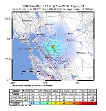 M 4 3 12km Wsw Of Byron Ca