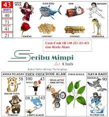 Resiko tinggi yang dialami pembalap motor tidak hanya terjatuh dari motornya, tetapi hal lain bisa menyebabkan malapetaka. Erek Erek Kunci Motor Cara Golden