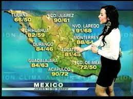 I Just Created Que Tiempo Hace On Blubbr Check It Out Spanish Classroom Activities Learning Spanish Spanish Lessons
