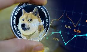 Buy dogecoin on 57 exchanges with 124 markets and $ 7.58b daily trade volume. Dogecoin Price Today What Is The Value Of Dogecoin City Business Finance Express Co Uk