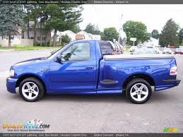 Image result for Blue Lightning 2003 Alfa-Romeo