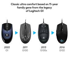Added on screen notifications when switching profiles and changing dpi presets. Logitech G102 Prodigy Review Must Have Gaming Accessory