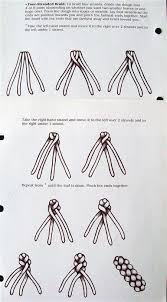 How to braid using 4 strands. Pin By Rachel Ellis On Hairstyles To Try Four Strand Braids Strand Braid 4 Strand Braids