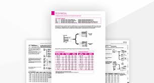 hydraulic hose fitting identification size charts ryco