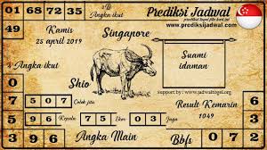 Pin Di Prediksitogel