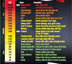 bww heat chart pictorial diy for an m54 spark plug